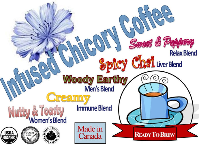 By Popular Demand: Infused Chicory Coffee Blends