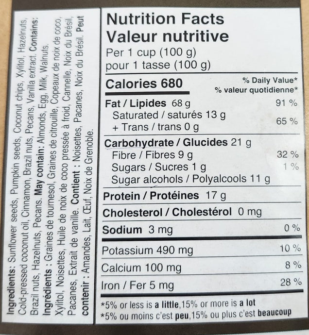 How to Read a Food Label Keto Style