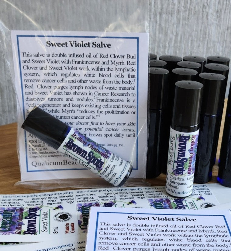 Organic Remedy Rollon-Sweet Violet 10ml