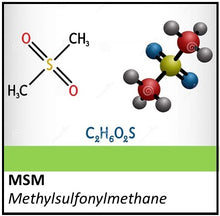 Load image into Gallery viewer, Organic Farmacopia: MSM
